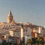Istanbul in Four Days: A Practical Neighborhood Itinerary